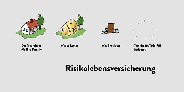 artikelbild-darum-risikolebensversicherung.jpg